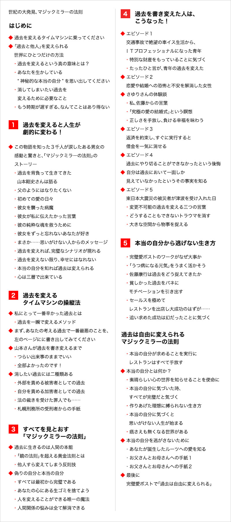 お金の不安が消える本目次